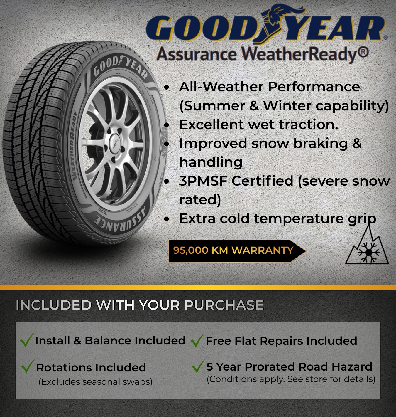 GOODYEAR AW.jpeg